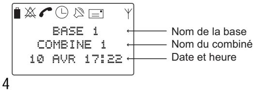 ORANGE WP12 33 SMS - L'AFFICHEUR - 1