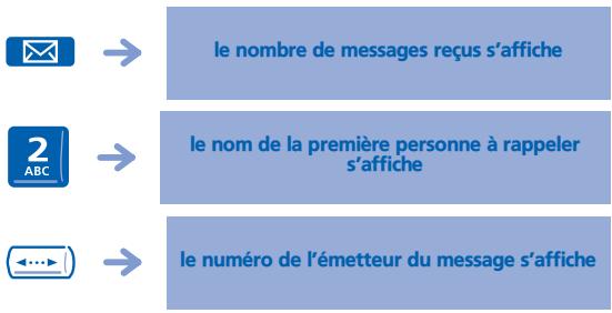 ORANGE 4020 - Consulter les messages écrites laissés en votre absence - 1