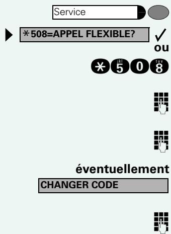 ORANGE 8510 - Etape par étape - 1