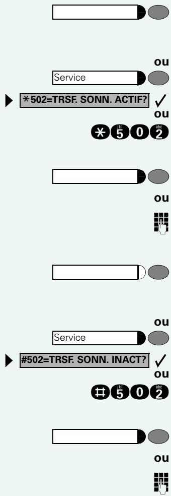 ORANGE 8510 - Activation : - 1