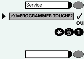 ORANGE 8510 - Contrôler l'affectation des touches - 1