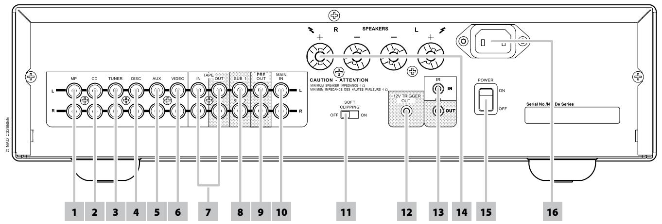 NAD C326 - PANNEAU ARRIERE - 1
