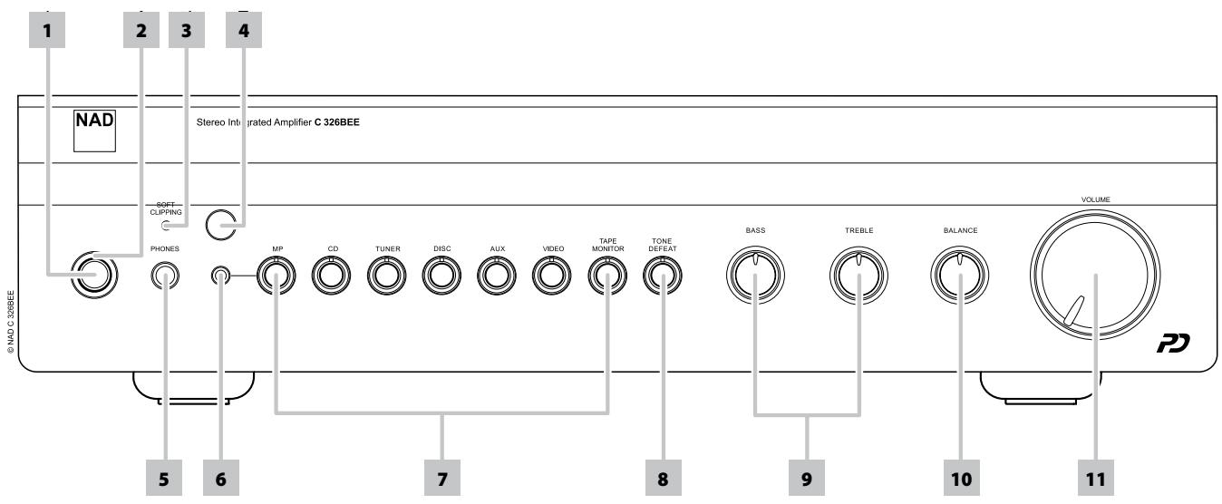 NAD C326 - PANNEAU AVANT - 1