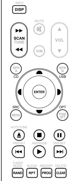NAD C326 - REMARQUE - 1