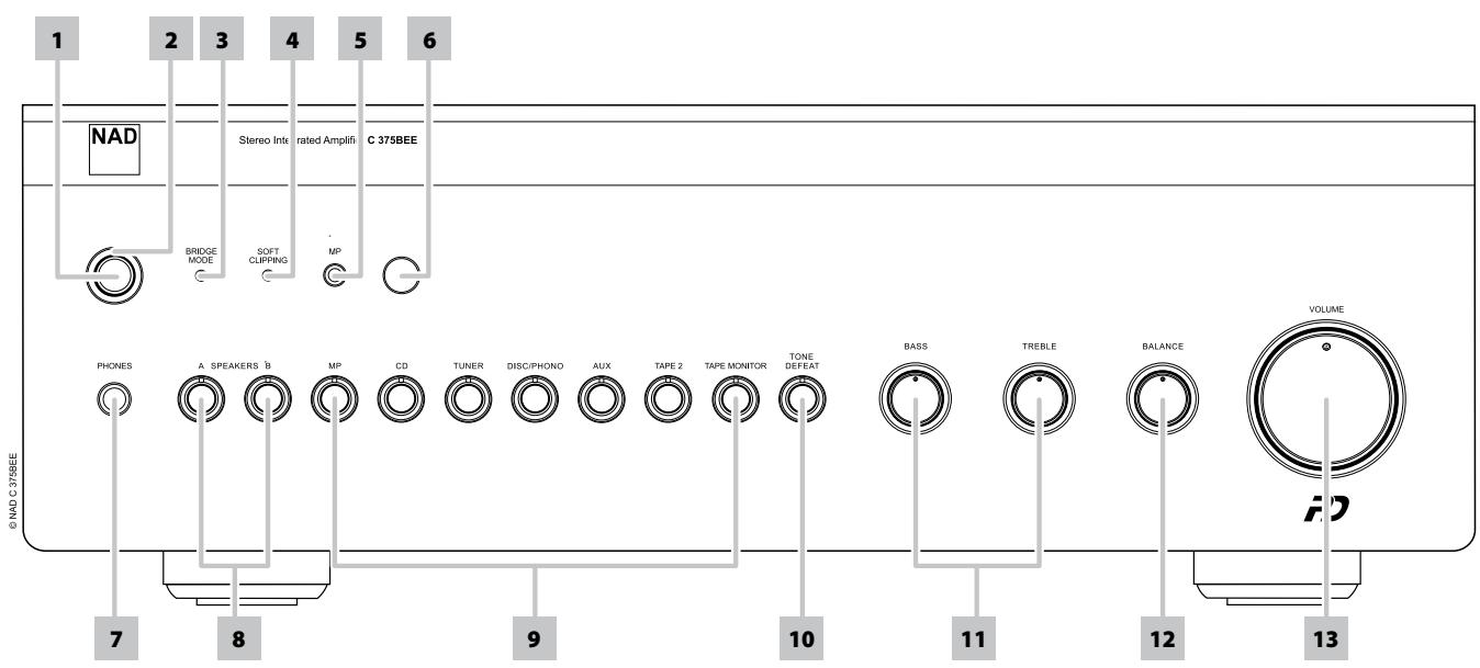 NAD C375 - PANNEAU AVANT - 1
