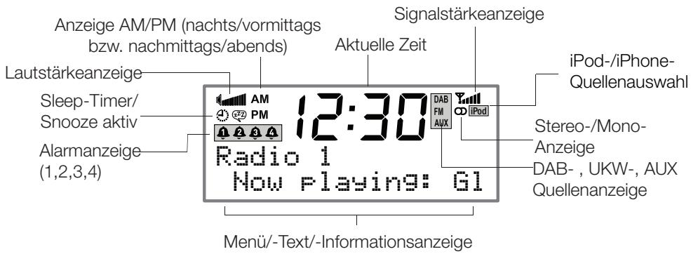 PURE CHRONOS IDOCK SERIES II - Bildschirmanzeige - 1