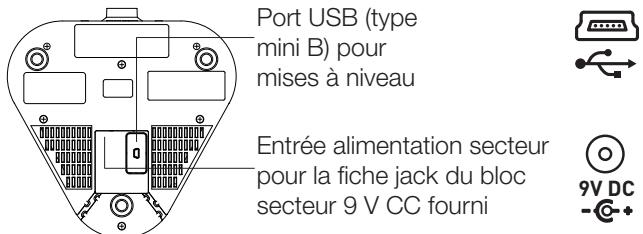 PURE CHRONOS IDOCK SERIES II - Connectique et commandes - 3