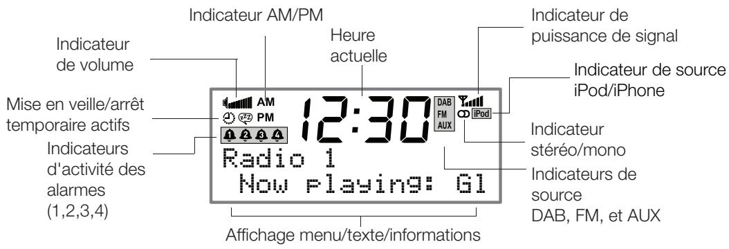 PURE CHRONOS IDOCK SERIES II - Télécommande - 2