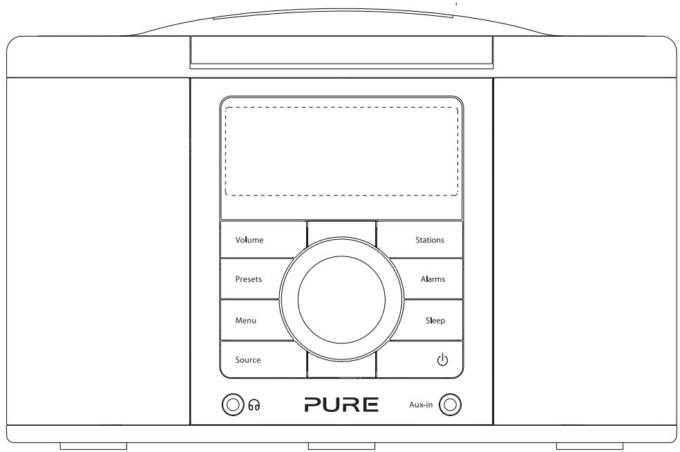 PURE CHRONOS IDOCK SERIES II - 1