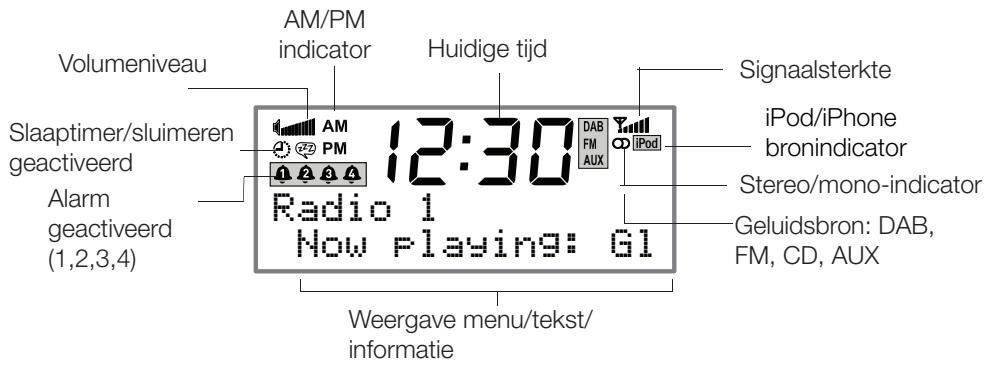 PURE CHRONOS IDOCK SERIES II - Schermweergave - 1