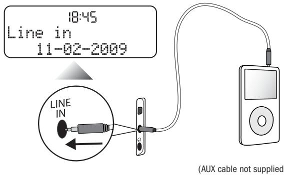 PURE ELAN II - Connecting an auxiliary device - 1