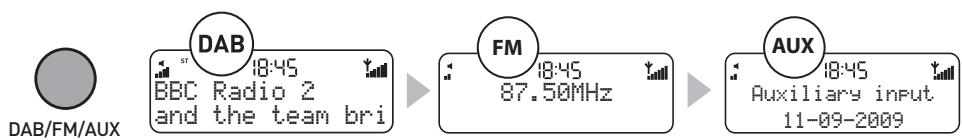 PURE ELAN II - Commutazione tra sorgenti DAB, FM e AUX - 1