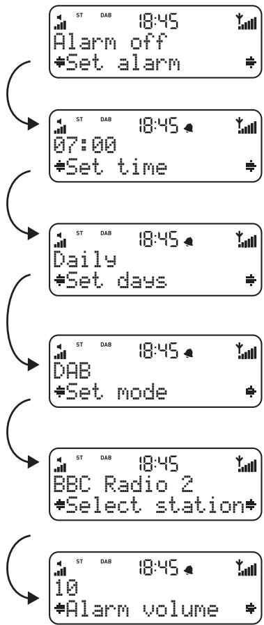 PURE ELAN II - Configuración de la alarma - 1