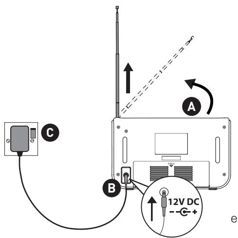A B C 12V DC e