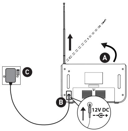 A B C 12V DC