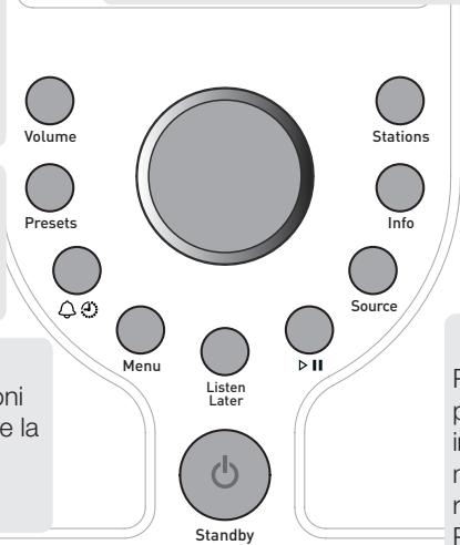Volume Presets Menu Listen Later Standby Stations Info Source Pi e la