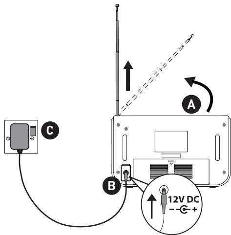 A B C 12V DC - - +