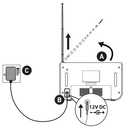 PURE ONE ELITE SII - Programmation - 5