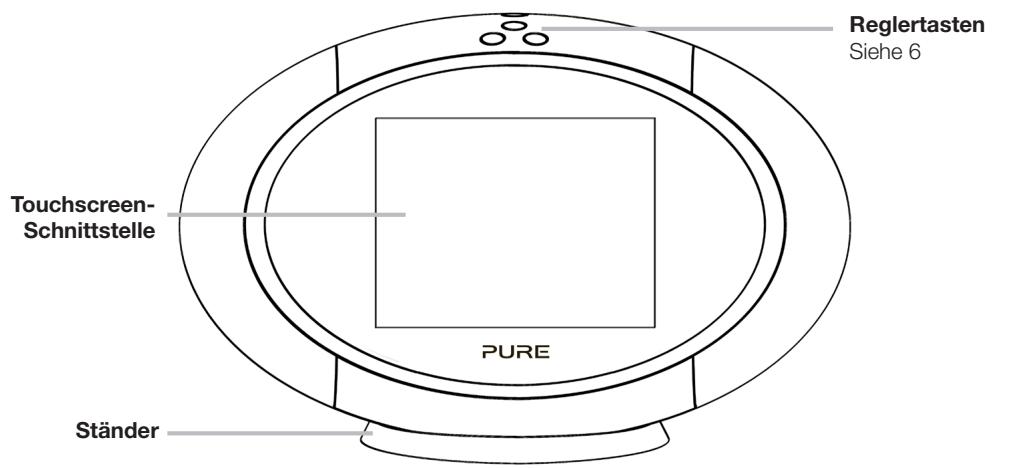 PURE SENSIA 200D CONNECT - Regler, Schalter und Anschlüsse - 1