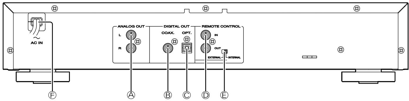 MARANTZ CD5001OSE - Face arrière - 1