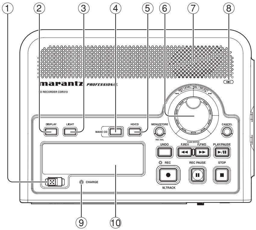MARANTZ CDR310 - Dessus - 1