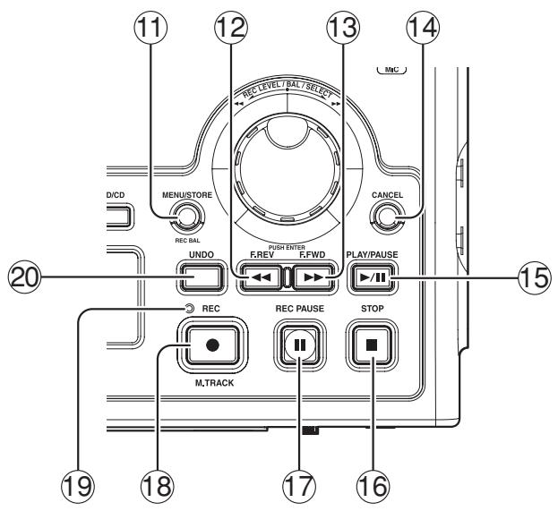 MARANTZ CDR310 - Dessus - 2