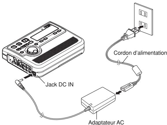 MARANTZ CDR310 - Remarques - 1