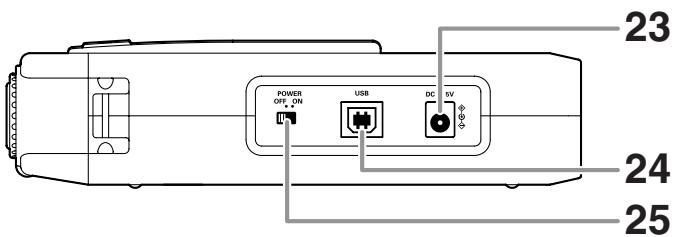 MARANTZ PMD660 - Compartiment carte CF - 2
