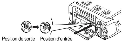 MARANTZ PMD660 - Pour éjecter une carte CF - 3