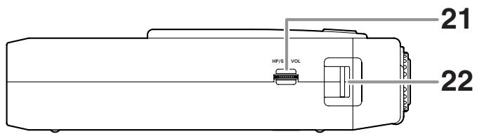MARANTZ PMD660 - Compartiment carte CF - 1