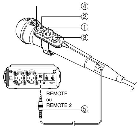 MARANTZ RC-600PMD - Attention - 1
