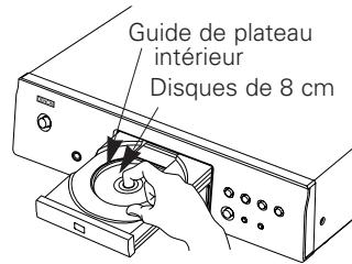 Guide de plateau intérieur Disques de 8 cm