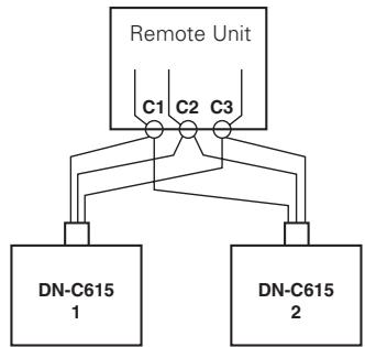 MARANTZ DN-C615 - Remote control connections (RC IN) - 2