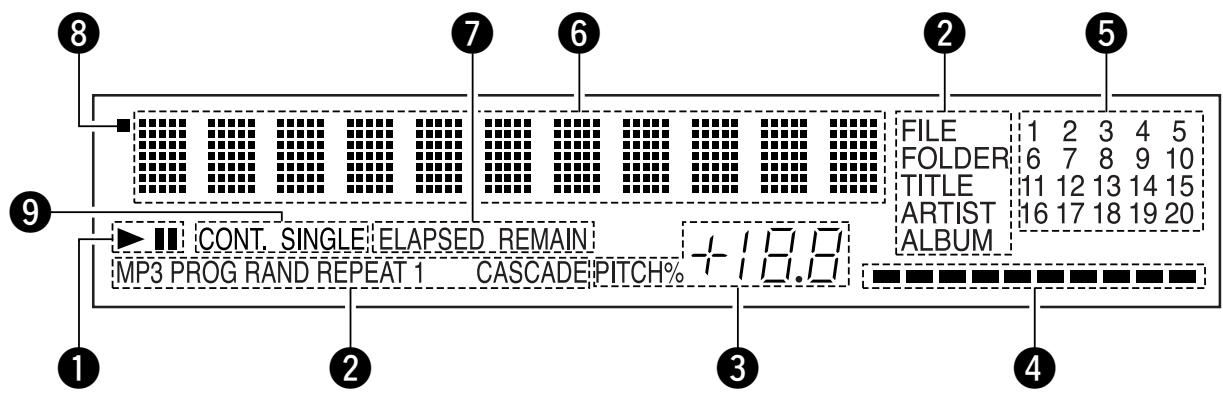 MARANTZ DN-C615 - CAUTION: - 4