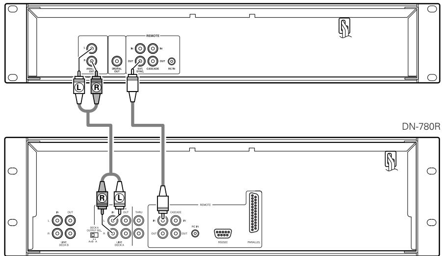 MARANTZ DN-C615 - OPMERKING: - 1