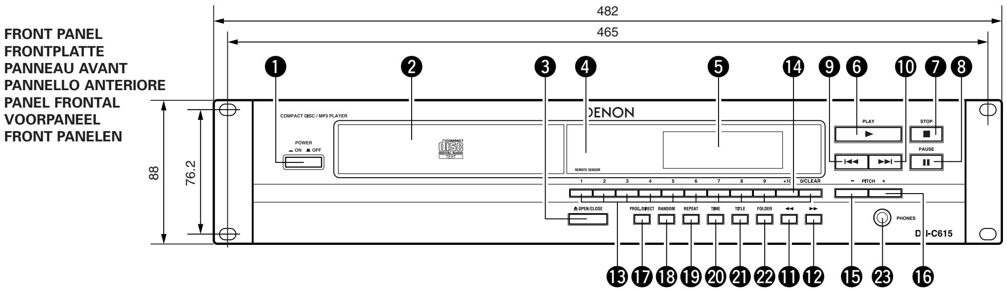 MARANTZ DN-C615 - CAUTION: - 2