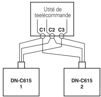 MARANTZ DN-C615 - Connexions de la télécommande (RC IN) - 2