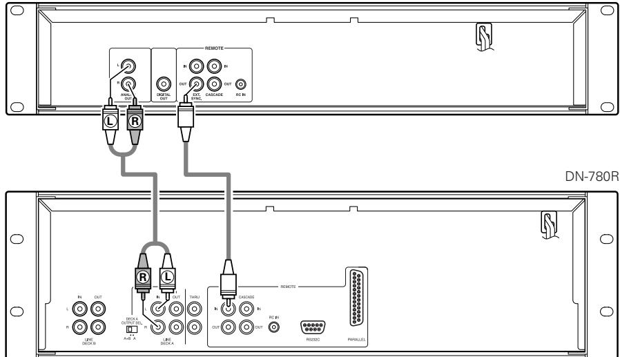 MARANTZ DN-C615 - NOTE: - 1