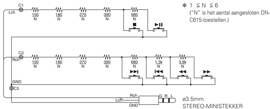 MARANTZ DN-C615 - ■ Afstandsbedieningsaansluitingen (RC IN) - 1