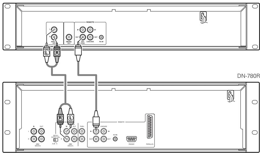 MARANTZ DN-C615 - HINWEIS: - 1