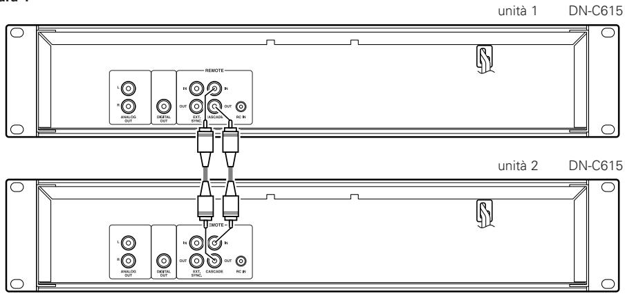 MARANTZ DN-C615 - Riproduzione continua - 1
