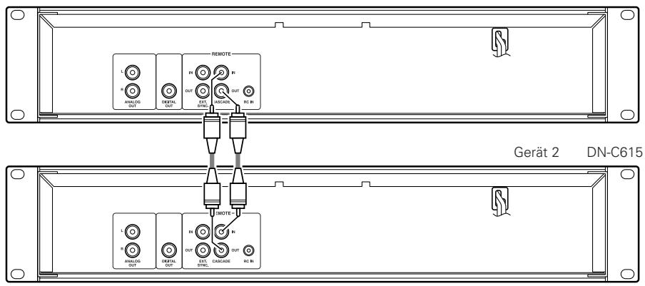 MARANTZ DN-C615 - Kaskaden-Wiedergabe - 1