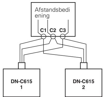 MARANTZ DN-C615 - ■ Afstandsbedieningsaansluitingen (RC IN) - 2