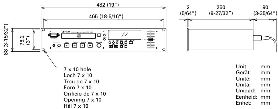 MARANTZ DN-C635 - CAUTION: - 5