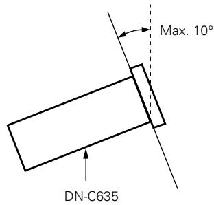 MARANTZ DN-C635 - ATTENZIONE: - 1