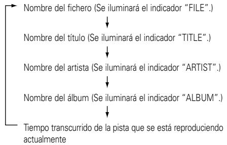 MARANTZ DN-C635 - Reproduccion de carpetas o ficheros - 1