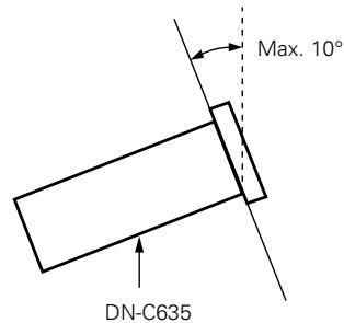 MARANTZ DN-C635 - PRECAUCION: - 1