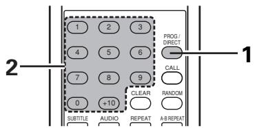 MARANTZ DN-V310 - Remarque : - 1