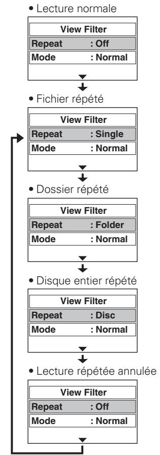 MARANTZ DN-V310 - Lecture répétée (repeat playback) - 6