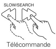 MARANTZ DN-V310 - Recherche avant/arrière - 1